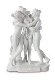 Les trois grâces de Canova Les trois grâces de Canova